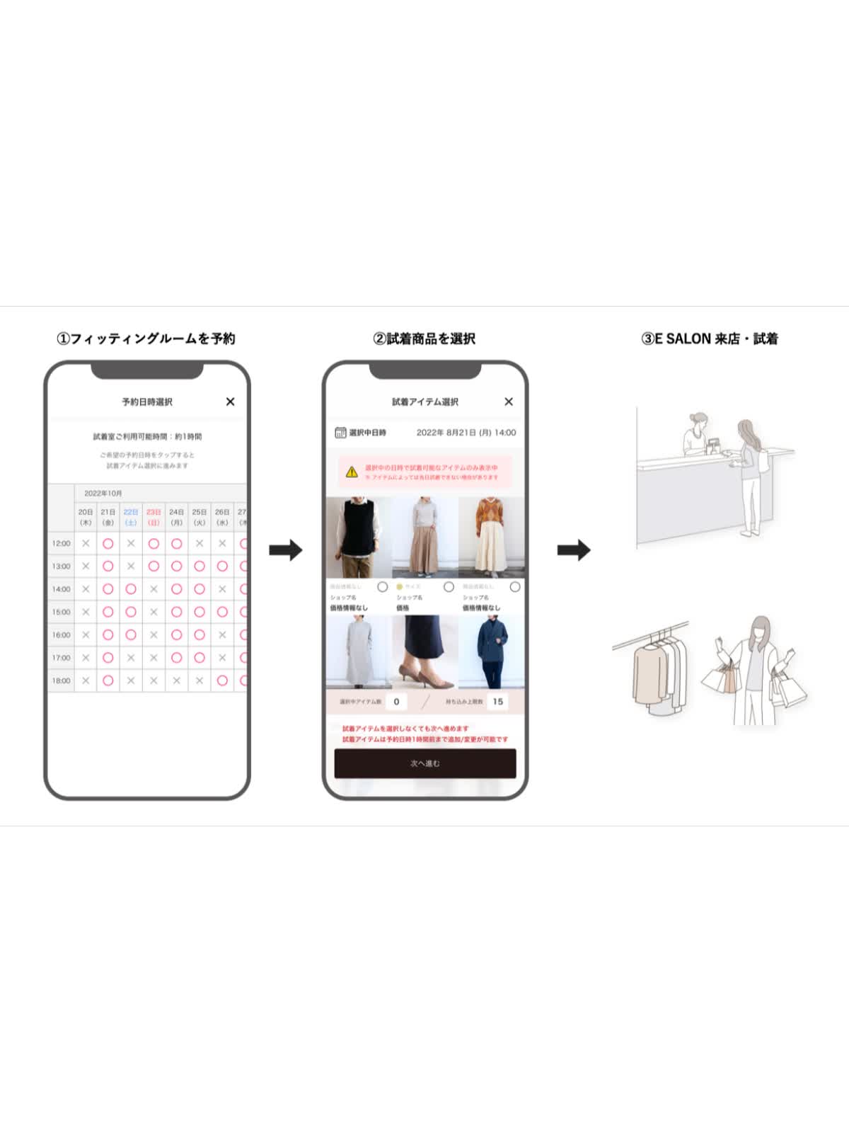 【ESALON】フィッティングサービス予約機能追加 LUCUA osaka（ルクア大阪）